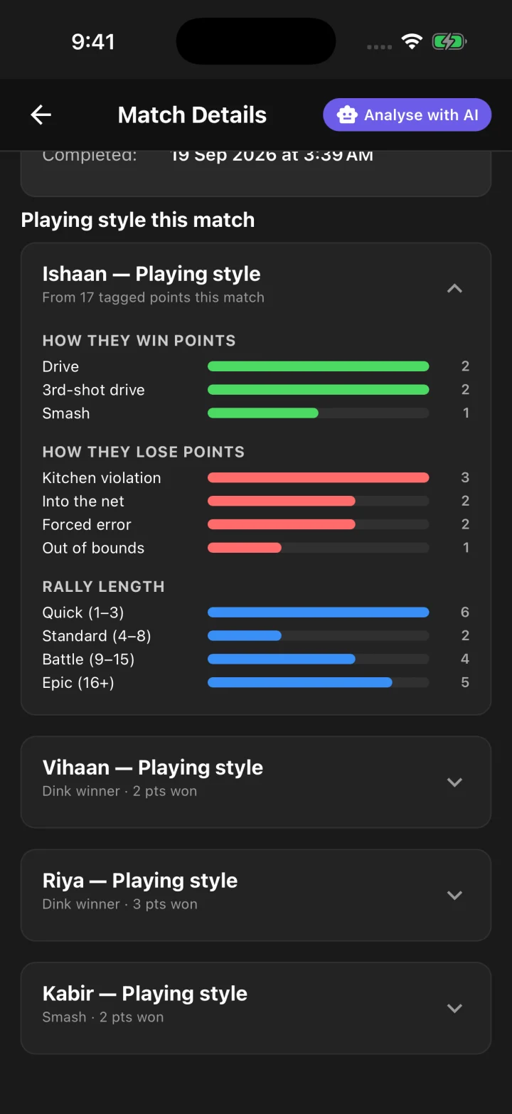 Match details with winning shots, error types, and rally-length breakdowns